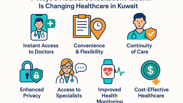 Medical Consultation Platform